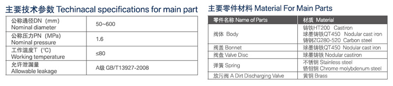 杰克龍閥門官網(wǎng)