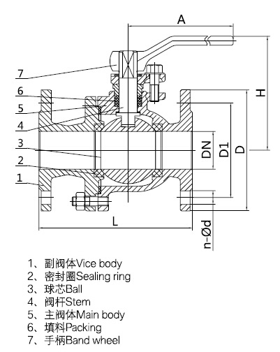 杰克龍閥門價(jià)格